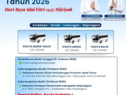 Pemkab Bojonegoro Siapkan Program Mudik – Balik Gratis 2026