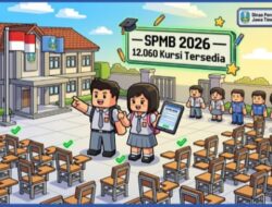 12.060 Kursi Disiapkan untuk Tampung Calon Siswa SMA dan SMK Negeri se-Bojonegoro